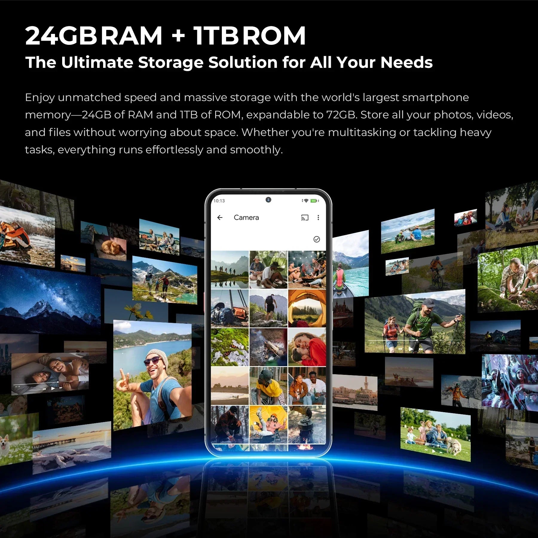 Oukitel WP200 Pro 24GB+1TB 6.7" FHD+ AMOLED Display 120Hz 32MP+108MP 5G Rugged Smart Phone Tidesmit