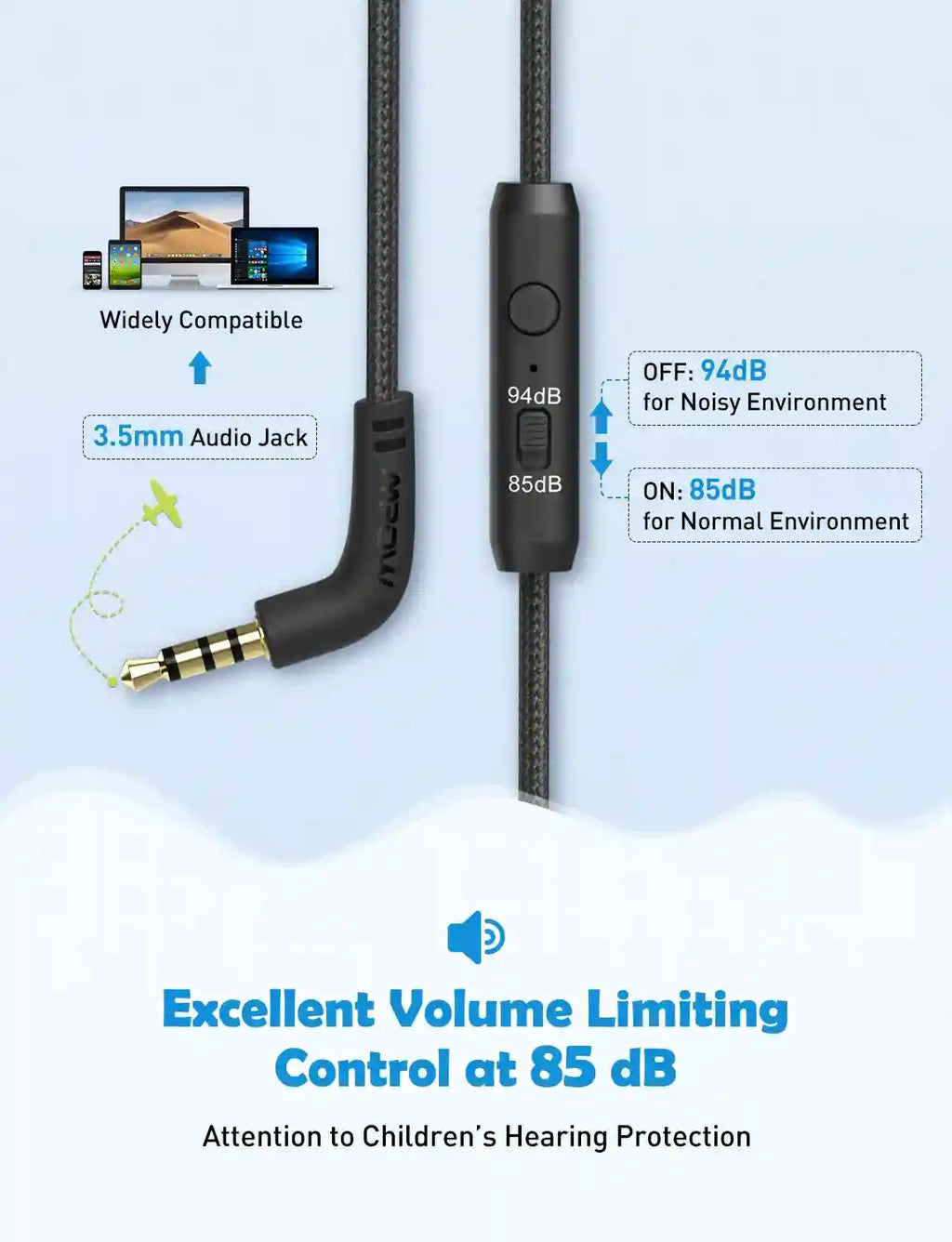 Wired Kids Headphones with Safe 85dB Volume Limiting by Tidesmit Tidesmit