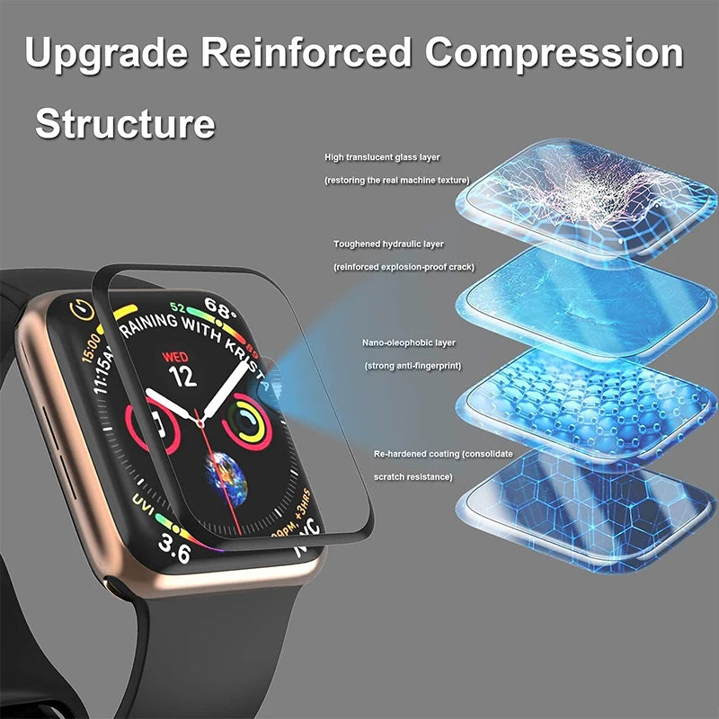 Cell Phone Accessories Smart Watch Tempered Glass Screen Protector 2.5D Ultra Thin Glass Film for iPhone Watch Tidesmit