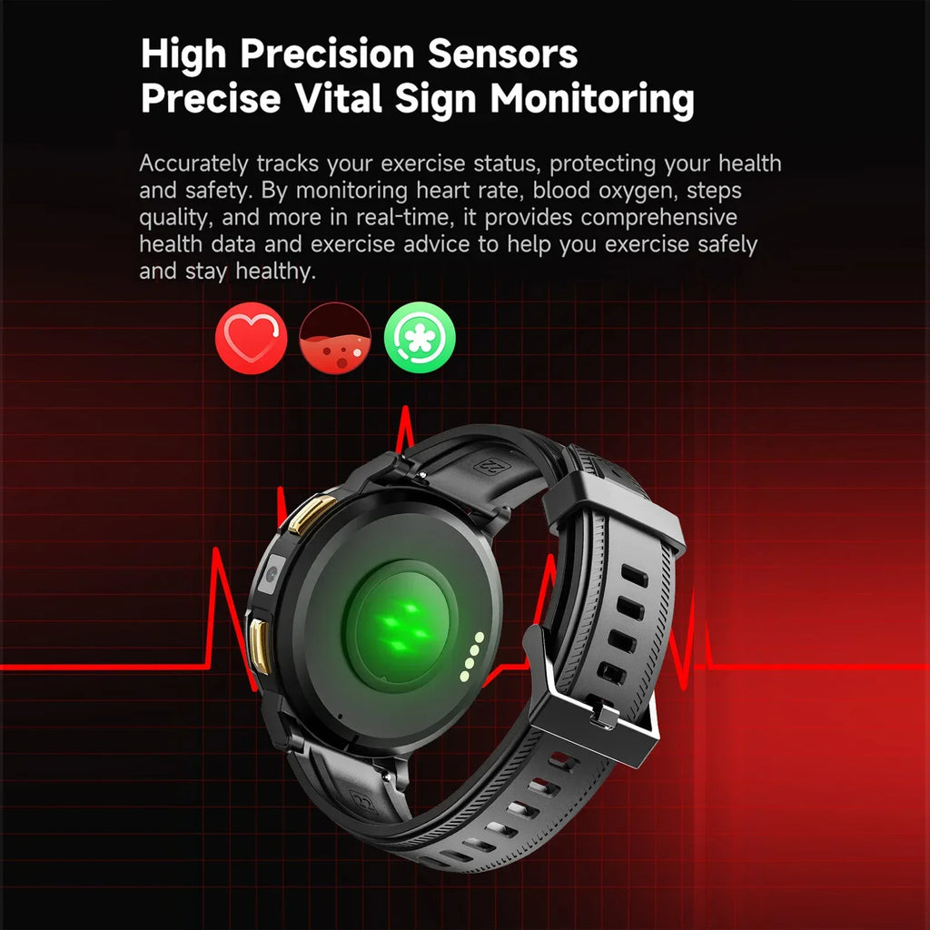 4G Smartwatch with Camera 1ATM Waterproof GPS Tracker 1.43" AMOLED Screen 800mAh Battery Fitness Health Monitor Watches - Tidesmit