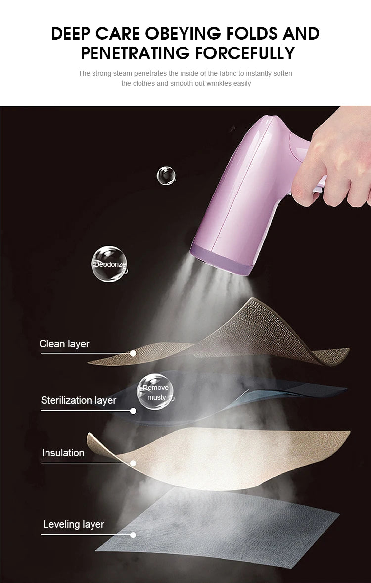Tidesmit 1500W handheld garment steamer showing 350ml water tank and compact design for travel and home use