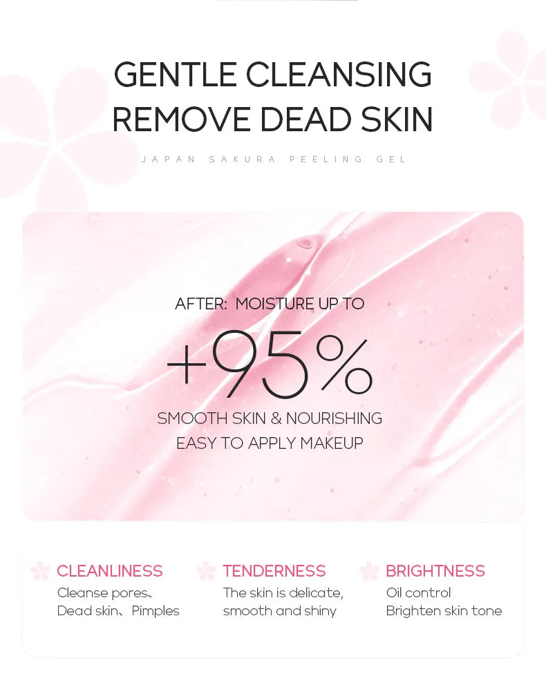 Sakura Exfoliating Face Scrub Gel - Deep Pore Cleanser for Smooth Skin Scrubs Treatments Tidesmit
