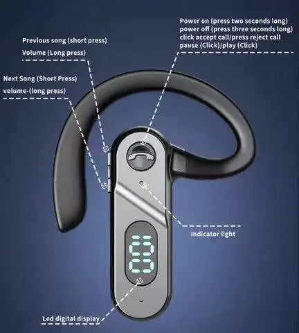 V28 Small Single Business Earhook Earbuds Hands-free Driving Wireless Earphone Sports Headset Low Price 2025 Tidesmit