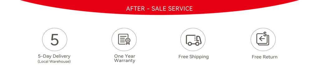 After-sale service infographic for coffee maker: 5-day delivery, one-year warranty, free shipping, and free return.