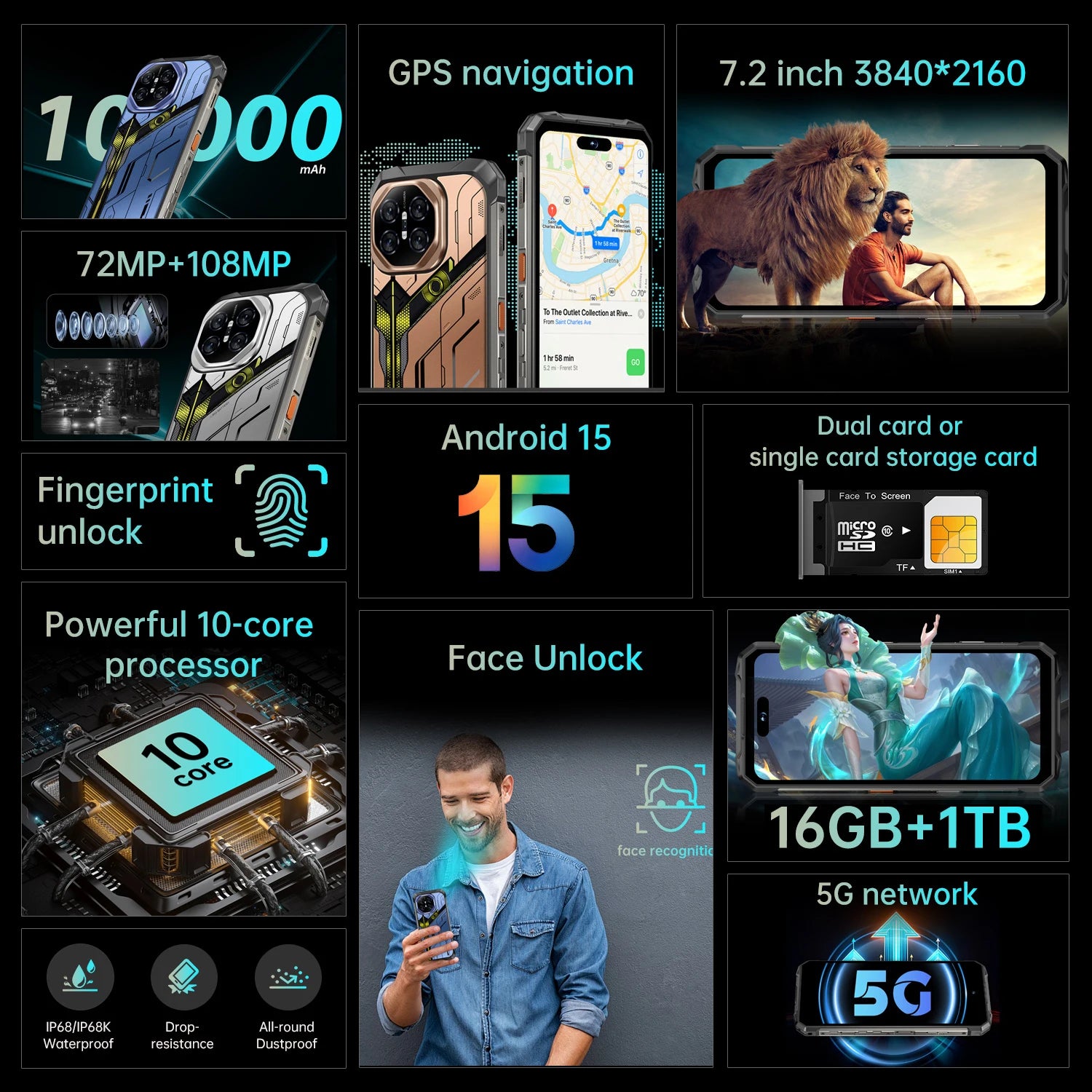 Tidesmit X27 Ultra 5G smartphone with 7.3 inch display, 12GB RAM, 1TB storage, and waterproof design.