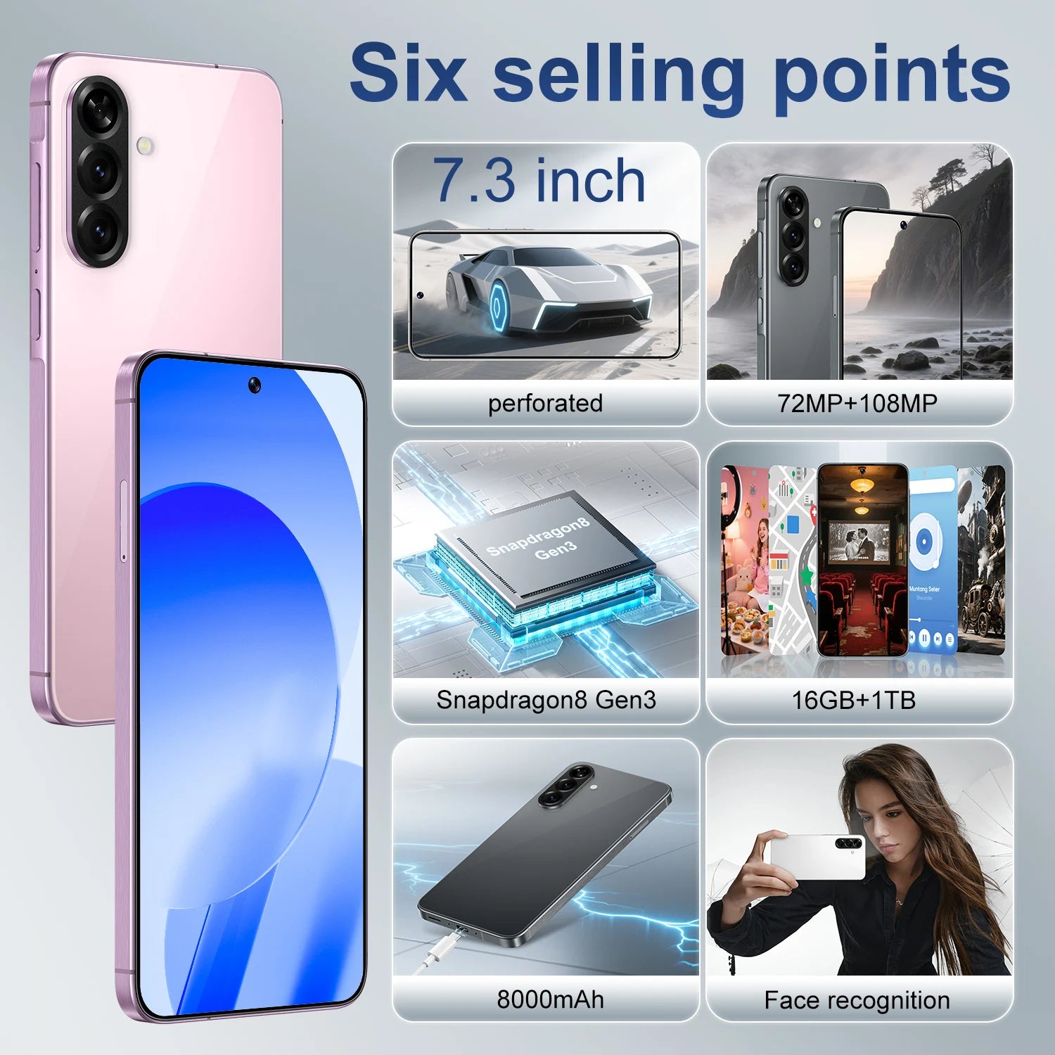 Tidesmit 5G Smartphone, 7.3 Inch AMOLED, 16GB RAM, 1TB Storage Tidesmit