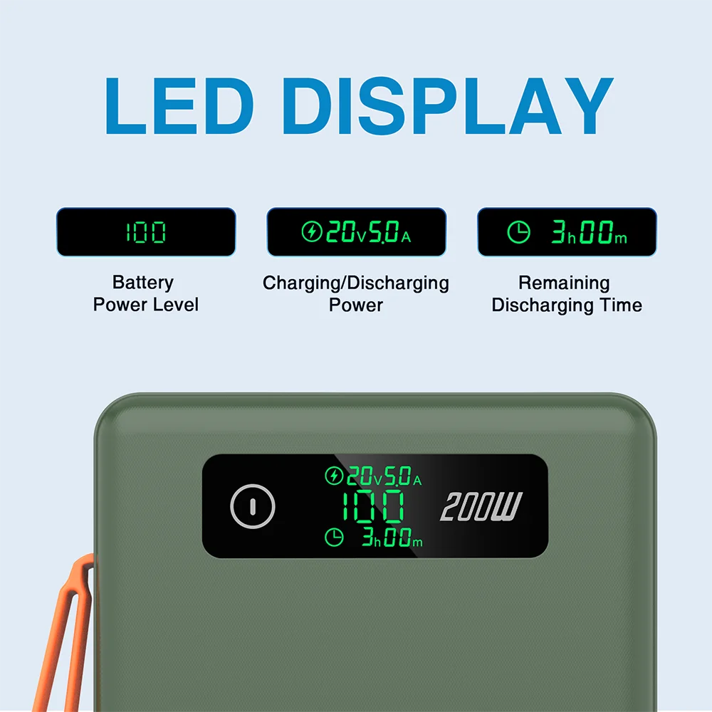 Power bank charger-Portable Fast Charging PD 200W Cell Phone Power Bank 62000mah Portable Large Capacity Mobile Phone Charger Emergency Flashlight Tidesmit