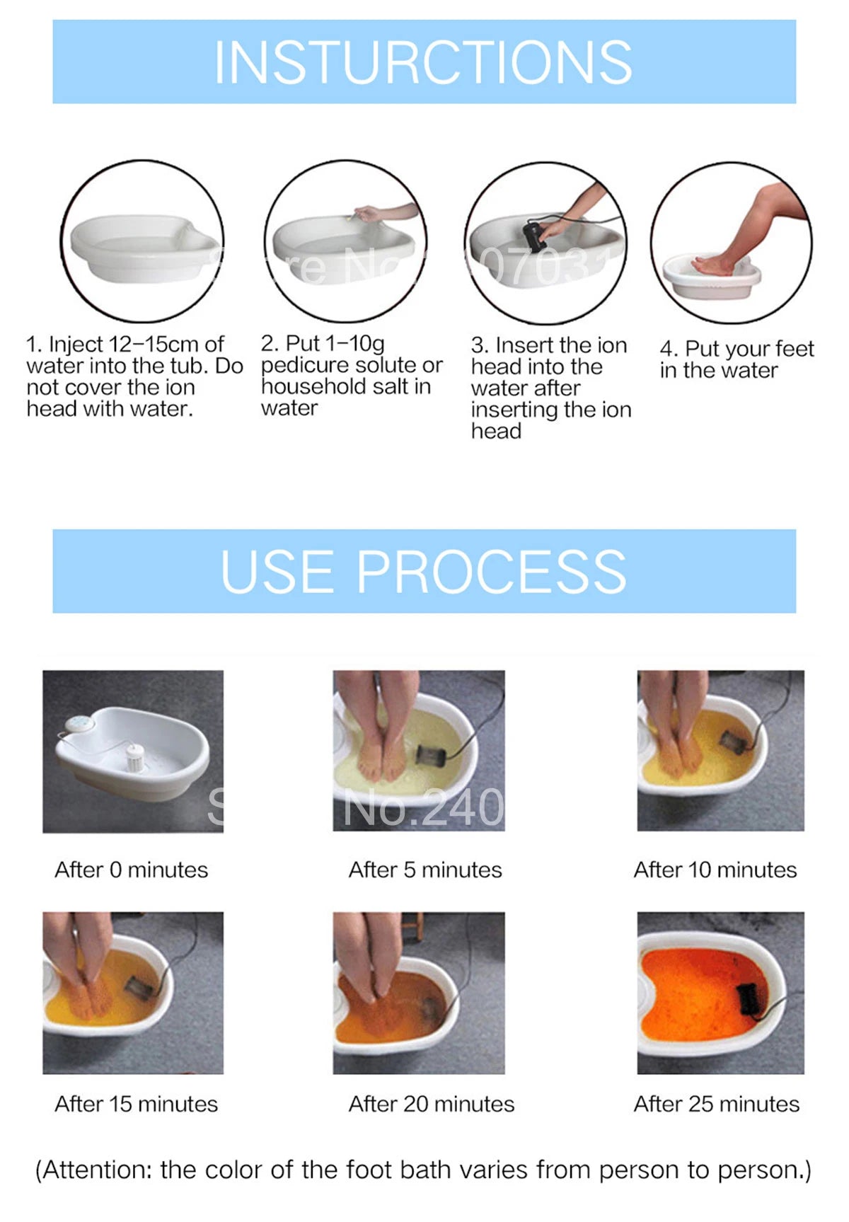 Instructional diagram for white electric ionic detox foot spa basin showing usage steps and water color change process.