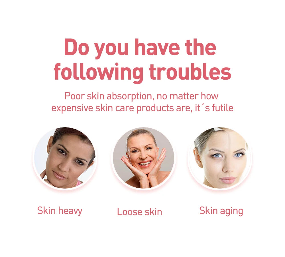 Text highlighting skin care concerns: poor absorption, heavy skin, loose skin, and aging.