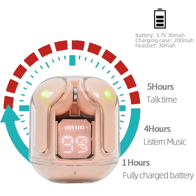 Air31 Crystal TWS Earbuds True Stereo Wireless Headphones Headsets Audifonos Fones De Ouvido Earbud & In-ear Tidesmit