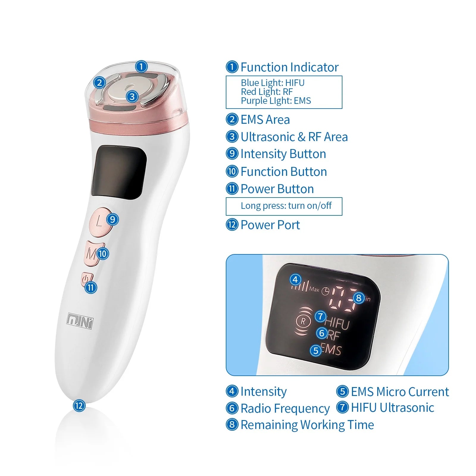 White and rose gold handheld facial skin tightening device with digital display, buttons, and numbered feature callouts.