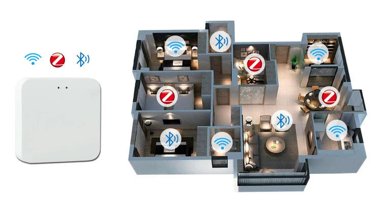 ZigBee Thermostat Temperature Controller Water/Electric Floor Heating Gas Boiler GA/GB 25A/GC Smart Life Tuya Alexa Google Home