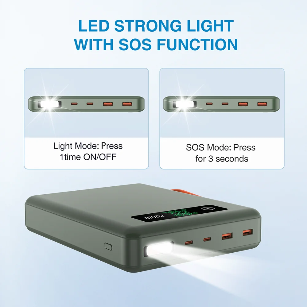 Power bank charger-Portable Fast Charging PD 200W Cell Phone Power Bank 62000mah Portable Large Capacity Mobile Phone Charger Emergency Flashlight Tidesmit