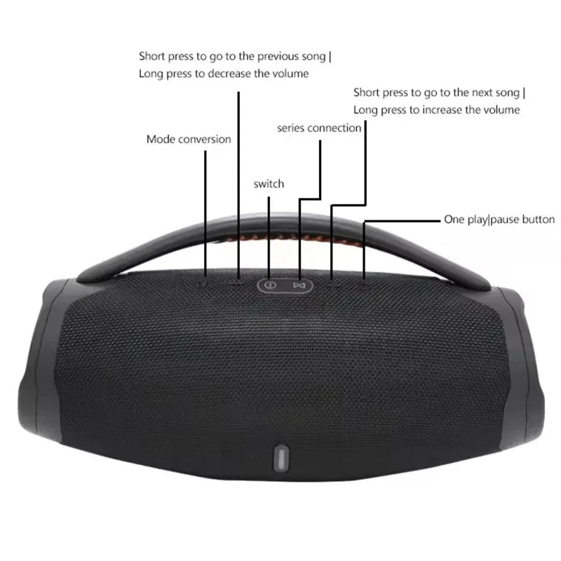 Online Product Sell Audio System Sound Woofer Party Box YJBKL Portable Wireless Bocina Altavoz Parlantes Big Bluetoothes Speaker My Store