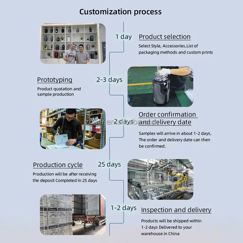 Factory Outlet Kitchen Food Garbage Disposer Continuous Dynamic Balance Technology Hotel Food Waste Processor Household Tidesmit