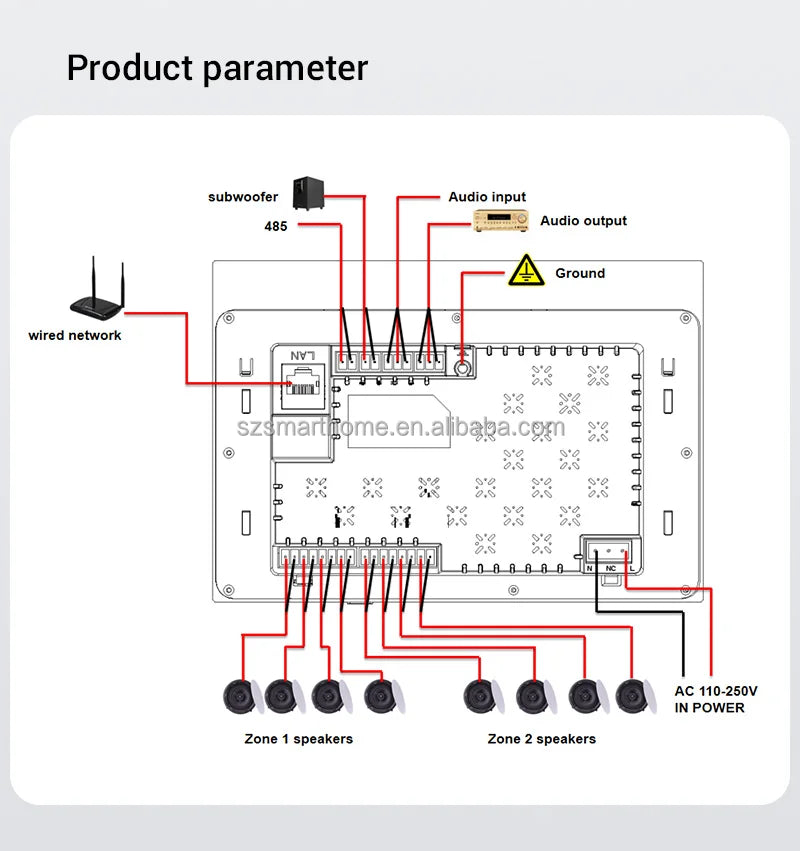 Smart Home Audio Set with WiFi 8 20W for Bluetooth In-Wall Amplifier Waterproof Android & Ceiling Speakers Cables-Music Function My Store