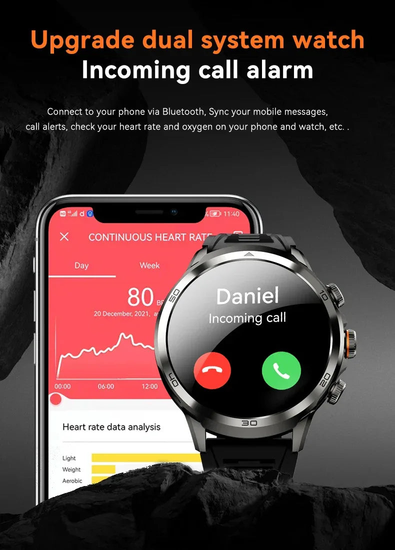 2025 Amoled Smart Watch H19 Sim Card HD Video Call Heart Rate 1.95inch Screen Rotating Camera 1990mA 4G SmartWatch - Tidesmit