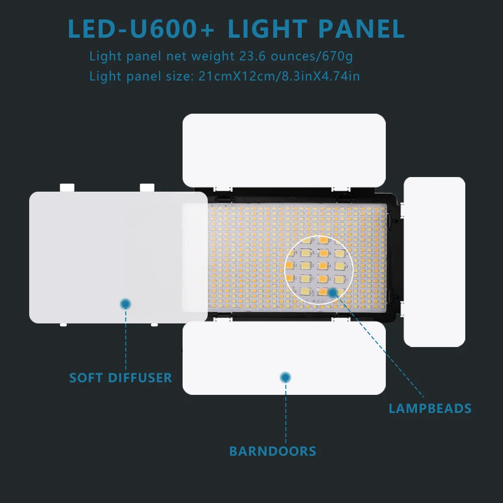 LED-U600+ light panel with adjustable barndoors, soft diffuser, and visible LED lamp beads for photography lighting.