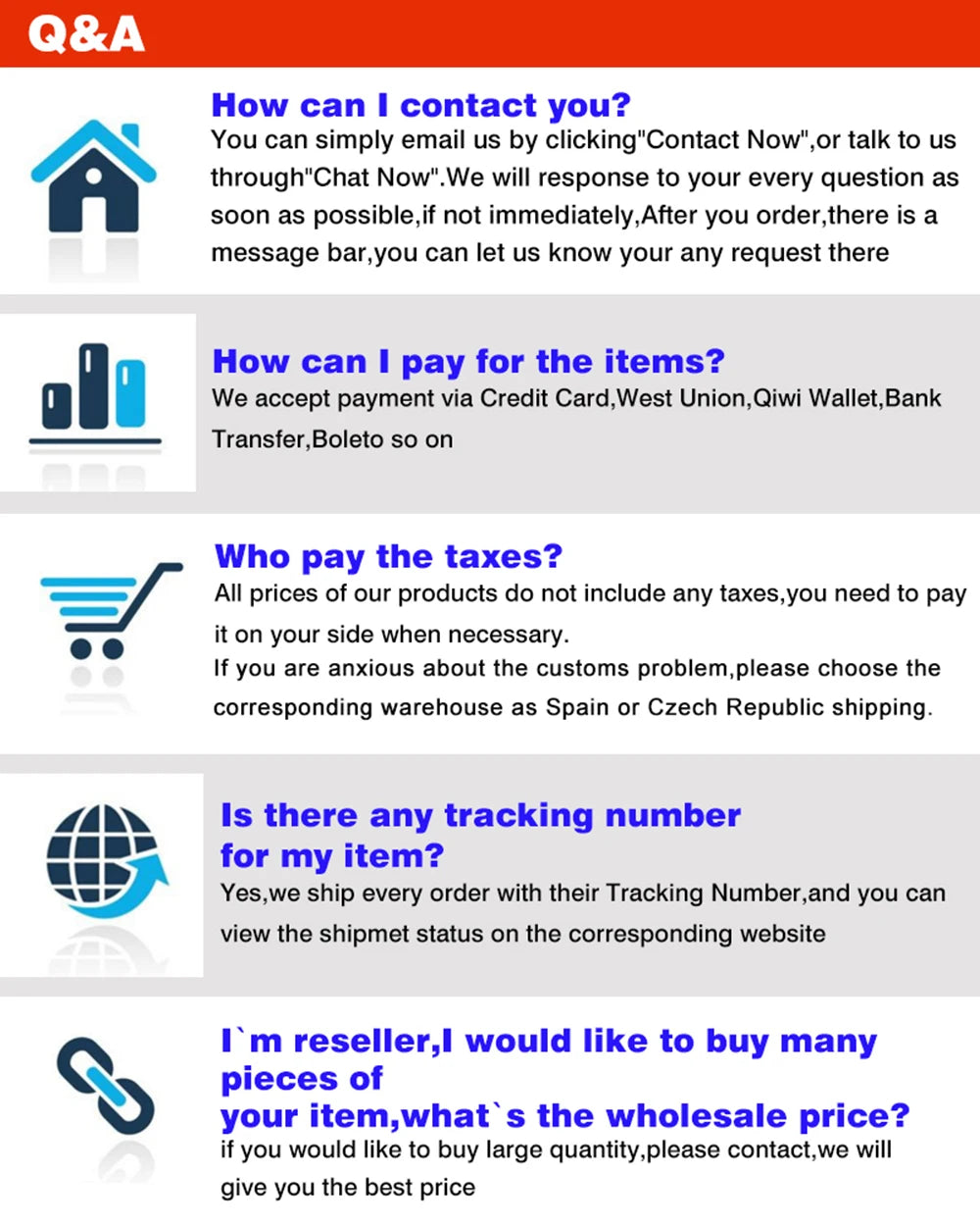 Infographic showing Q&A guide for online coffee and tea maker orders, covering payment, taxes, tracking, and wholesale.