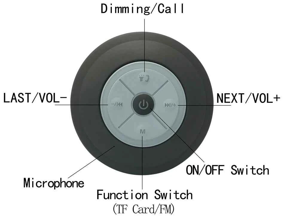Q9 Portable Outdoor LED Subwoofer Shower Music Sound Box Wireless Waterproof BT Mobile Speaker With TF/FM/AUX Splashproof My Store