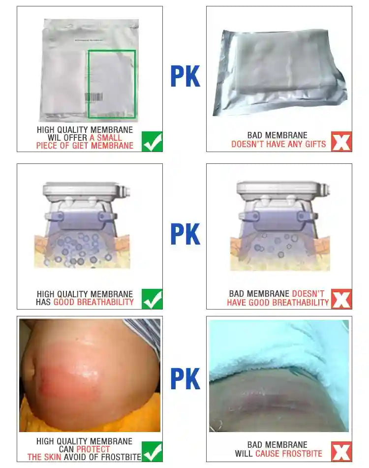 Cryotherapy Fat Freezing Membrane Pads for Professional Cool Sculpting Eye Massage Instrument Tidesmit