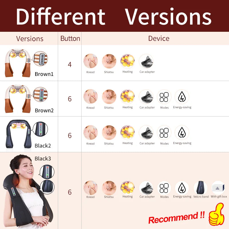 Neck and Shoulder Massager with 16 Heating Nodes - Tidesmit EU Relaxation Treatment Tidesmit