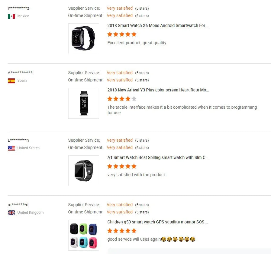 2023 V20 Customizable Men's Ladies Android Smart Watch GPS SIM Card WIFI 4G TikTok 5G Features IPS Display Rubber Answer Call - Tidesmit