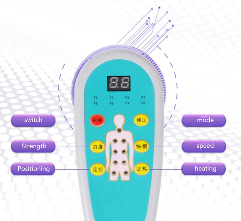 Tidesmit Electric Massager Cushion with Heat Therapy for Muscle Relief Massage Cushion Tidesmit