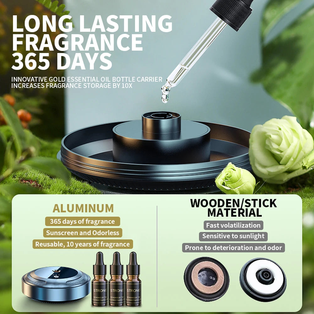 Luxury Car Air Freshener Perfume Diffuser Gifts Smart Scent Vent Aromatherapy for Home Fragrance Interior Decoration Accessories Tidesmit