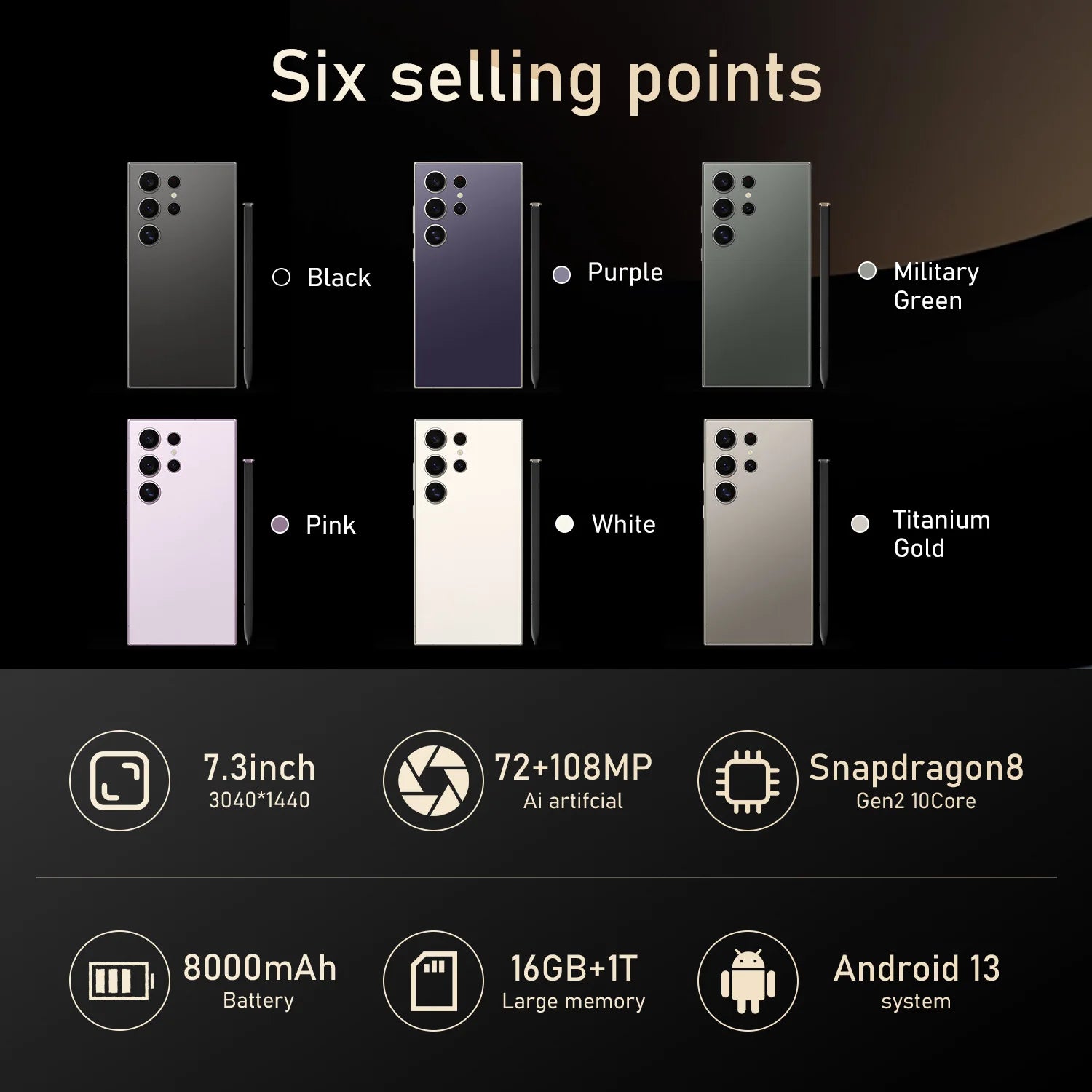 S24 Ultra 5G Smartphone 1TB 16GB RAM 7.3 Inch AMOLED Display Tidesmit