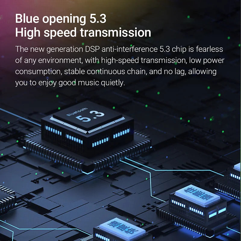 Mini True Wireless Earbuds with Noise Cancelling BT 5.3 HIFI In-Ear Cute Earphones with LED Battery Indicator for Games Sports Tidesmit