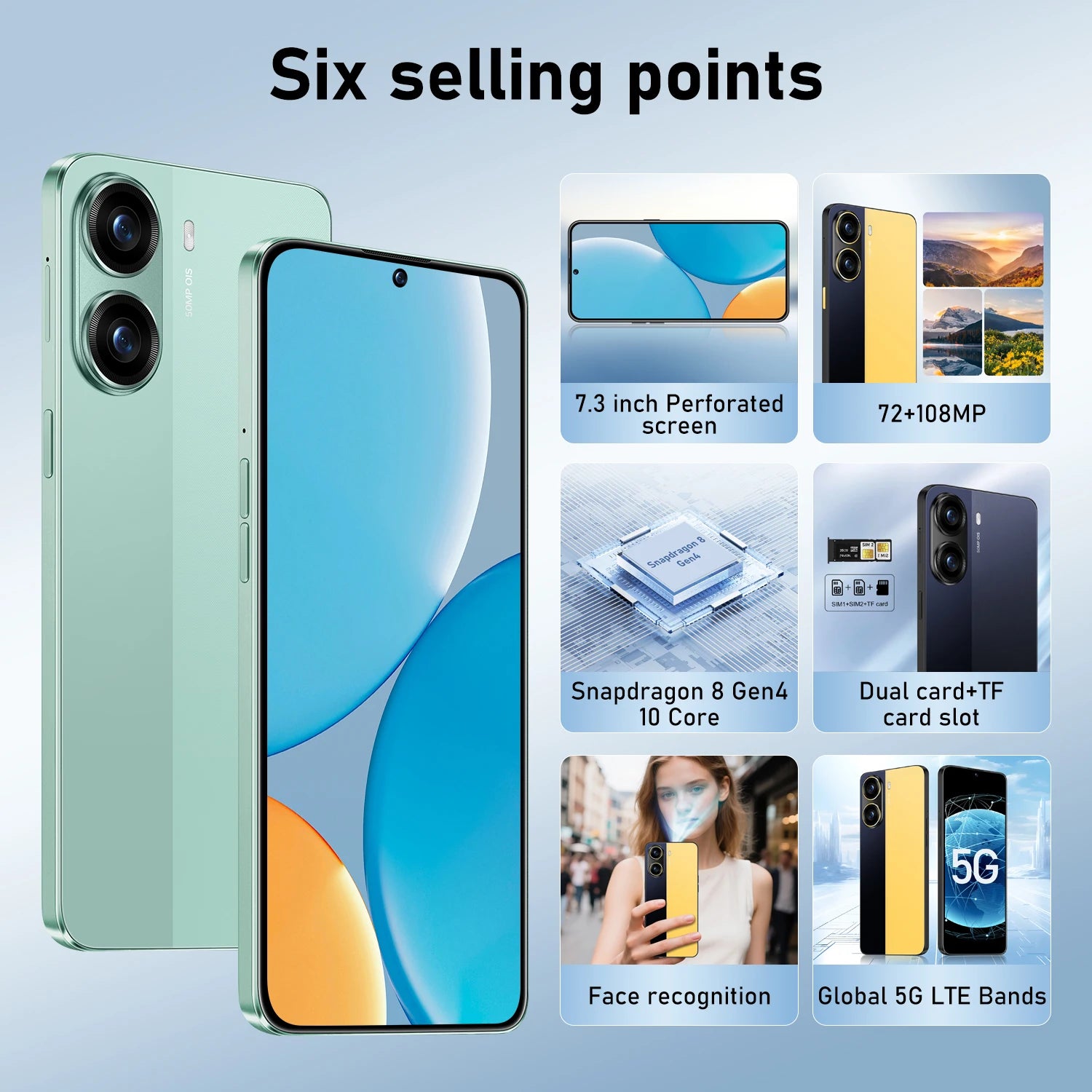 Tidesmit 5G Smartphone: 1TB Storage, 7800mAh Battery & 108MP Camera Tidesmit