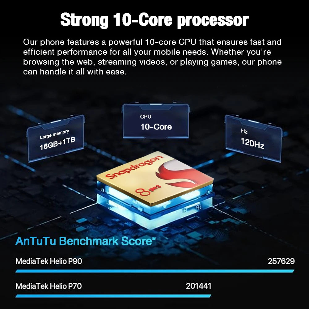 Smasun S25 Ultra 5G Smartphone 7.3-inch HD Smart Phone Deca Core Newest Android Mobile Phone OLED 5g Smartphone Global Edition Tidesmit