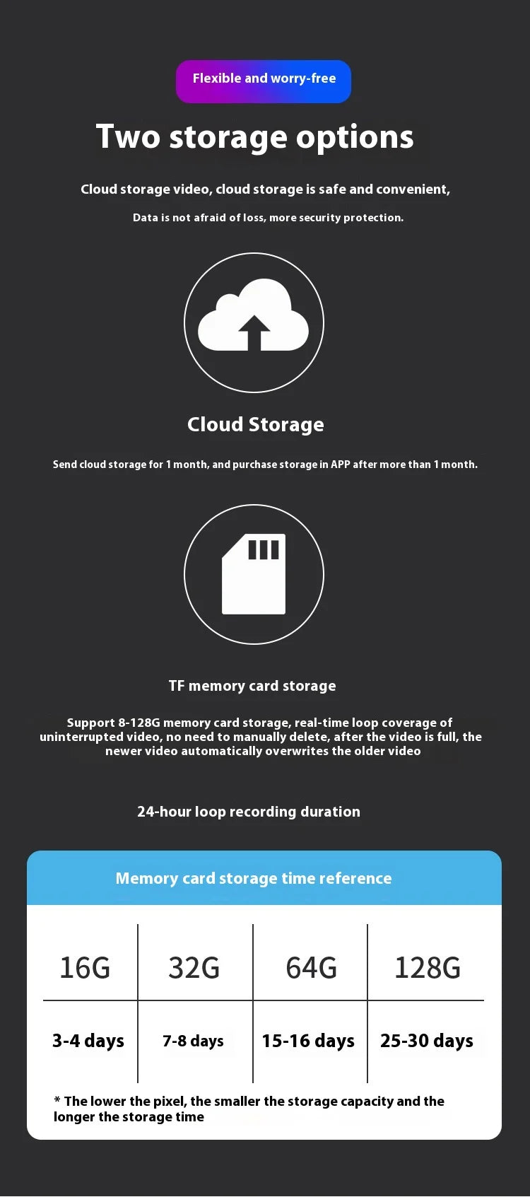 ICSEE P11 8mp 4K wireless wifi camera home security HD network monitor video outdoor dual lens waterproof 6MP 3K ip ptz camera Tidesmit