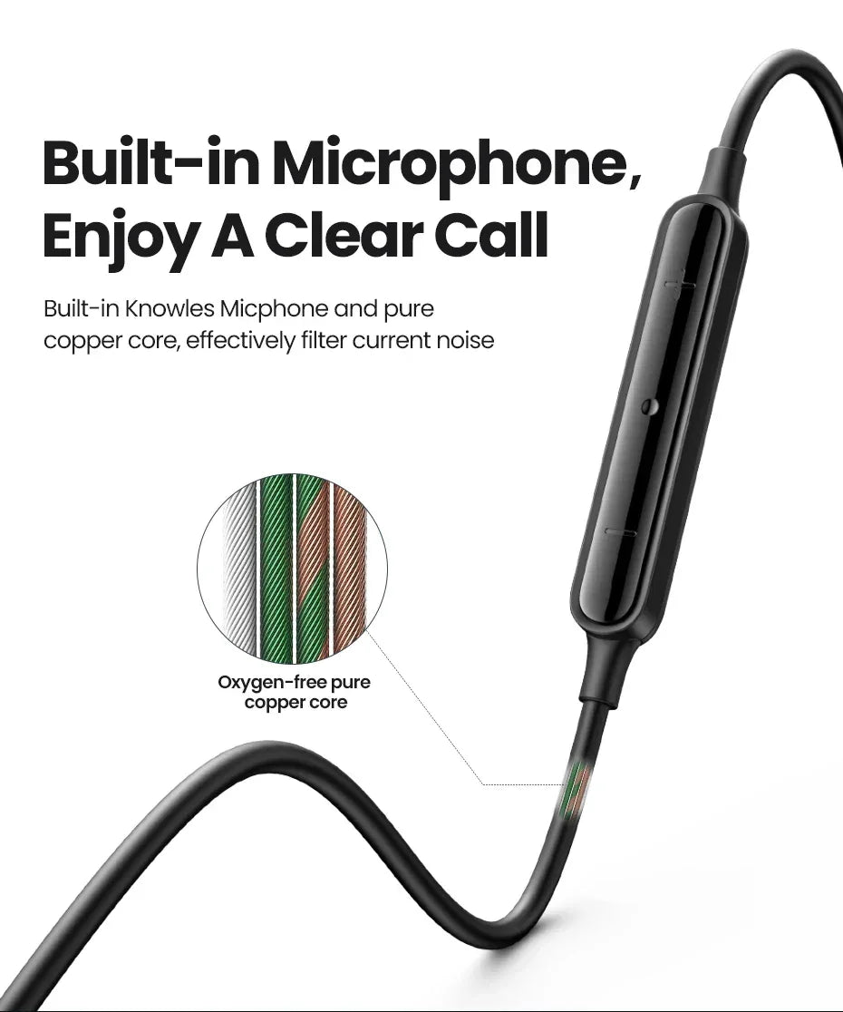 Wired Earbuds With Noise Cancelling Microphone by Tidesmit Tidesmit