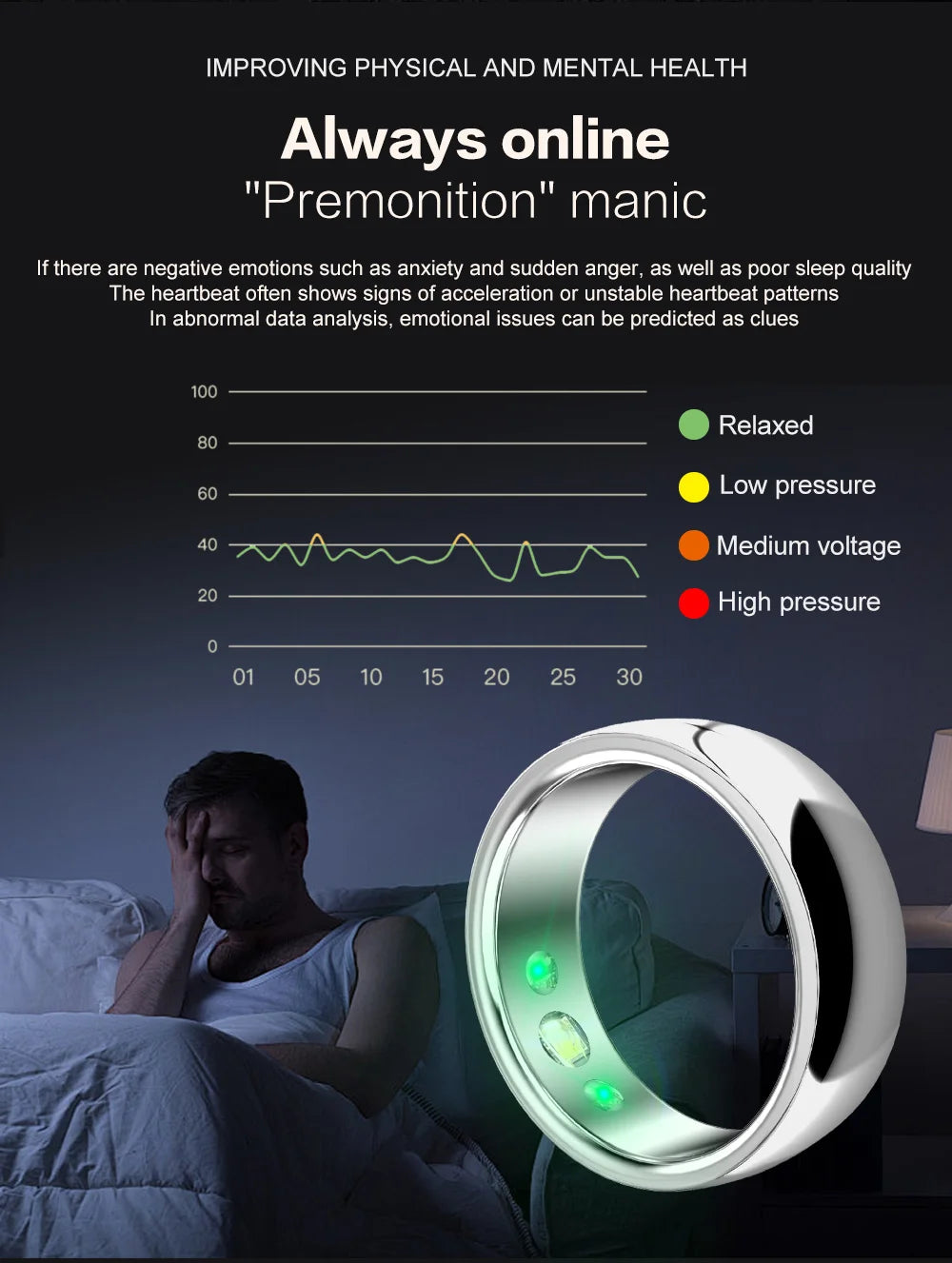 New Couple SR300 Smart Rings Intelligent Fitness Tracker Health Monitor Smart Ring for Men and Women Tidesmit