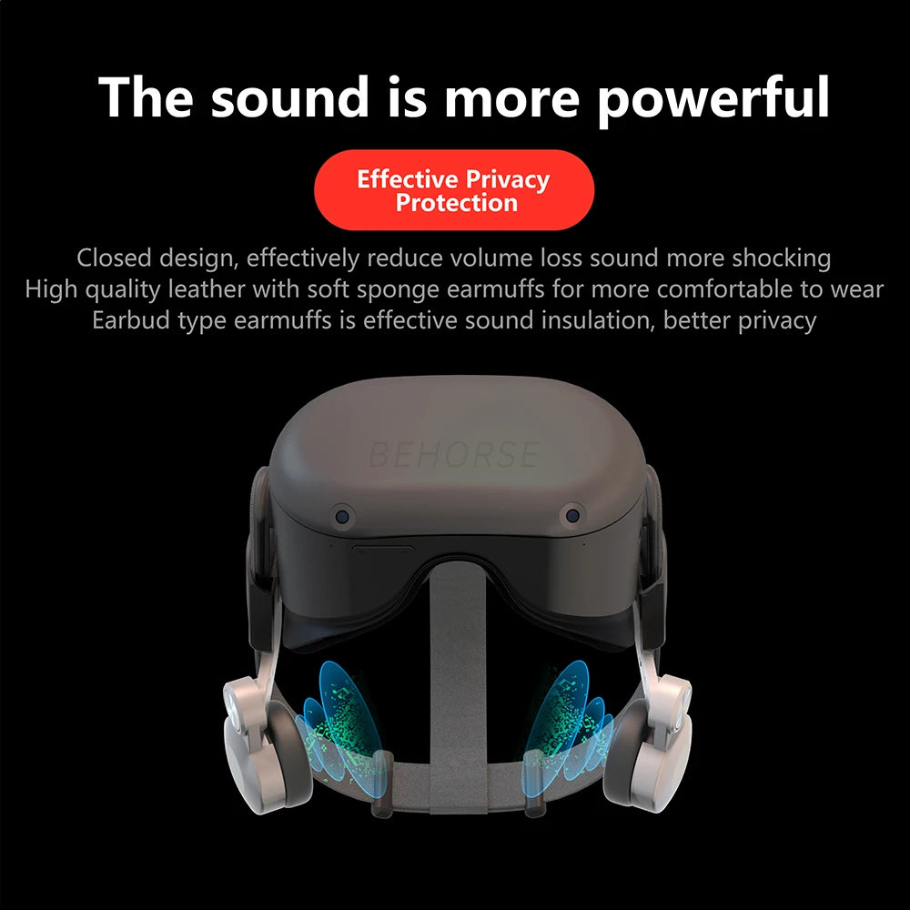 VR Headset Ear Muffs Noise Reduction Enhanced Sound Earmuffs Head Strap VR Accessories for Oculus Quest 2 Tidesmit