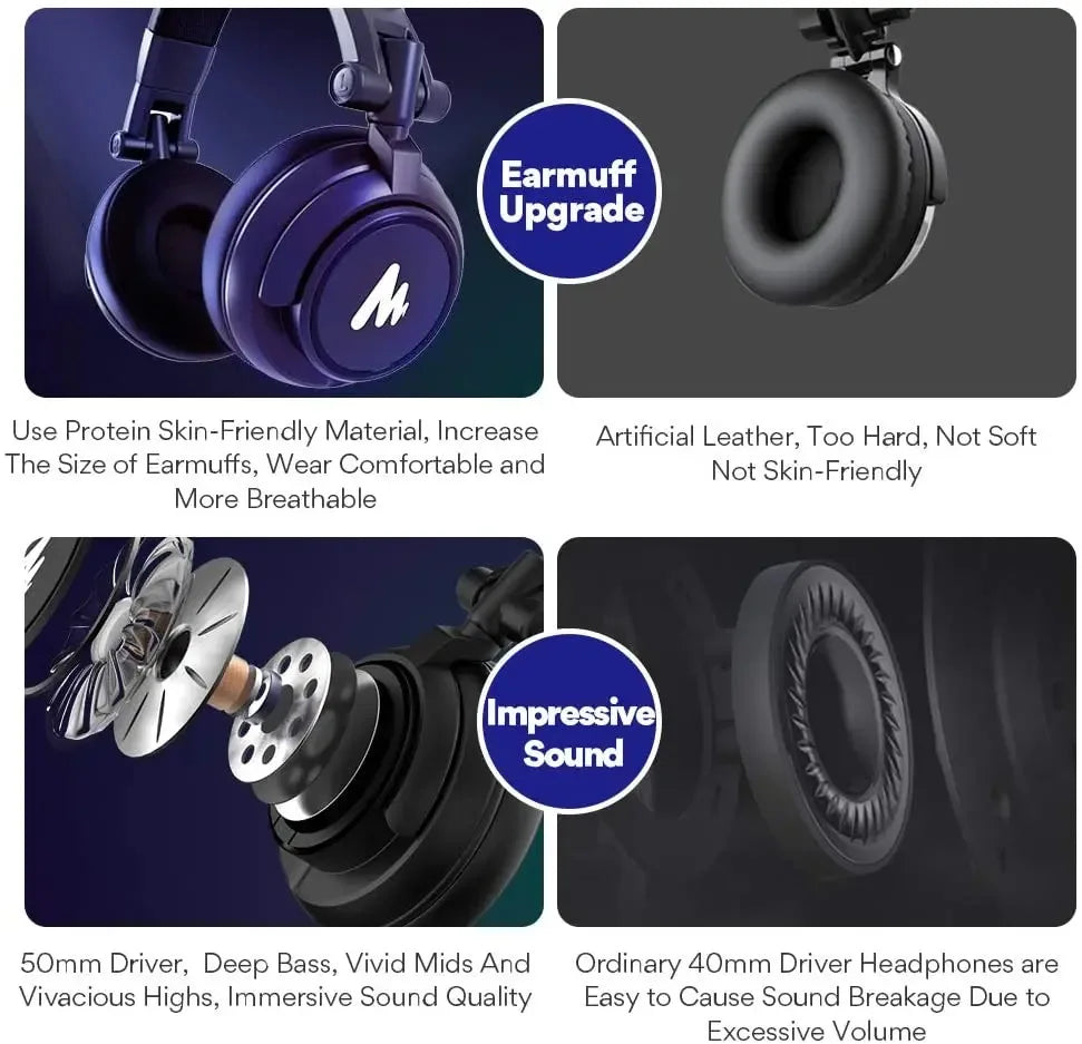 Tidesmit 50mm Driver Studio Monitor Headphones (MH601/MH501) Tidesmit