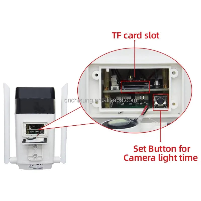 Factory Price Video Camera for Automatic Gate Operators Home Office Tidesmit