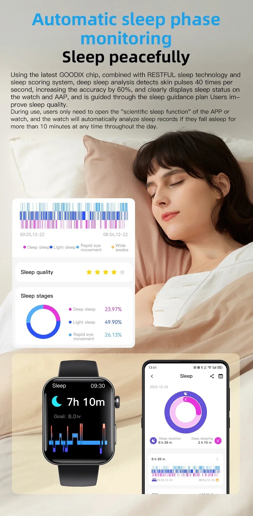 2025 New Smartwatch Health Monitoring Blood Pressure Blood Lipid Uric Acid ECG Reloj Hot Sale Smart Watch 2025 - Tidesmit