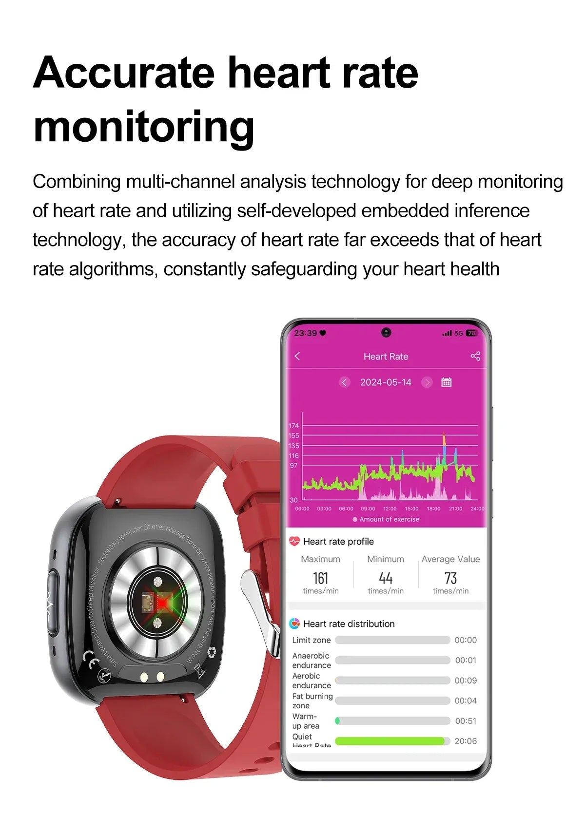 2025 New Electronics Reloj Inteligente Free Shippings Items Smart Watch Fitness Tracker Sport Smartwatches - Tidesmit