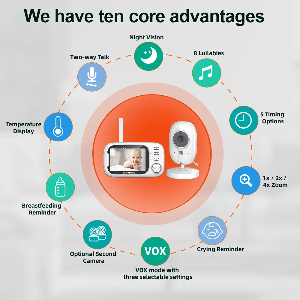 Baby Metre 720p Baby Health Monitor With Camera Crying Detection Smoant Charon Pod System Baby Car Monitor Camera Tidesmit