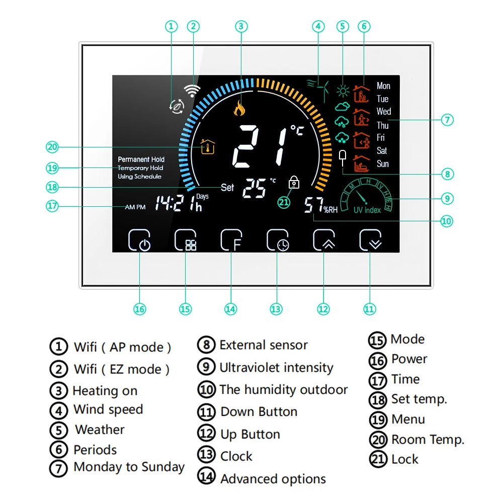 Tuya WiFi smart life Thermostat Electric Floor Heating Water/Gas Boiler Temperature Remote Controller for Google Home Alexa App