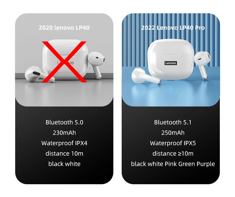 Original Lenovo LP40 Pro Music Earphones Wireless BT 5.1 Earbuds Touch Control TWS Headset Sports Waterproof Headphone with Mic Tidesmit