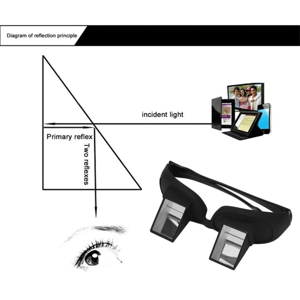 Horizontal Reading Glasses | Prism Bed Spectacles - Tidesmit Tidesmit