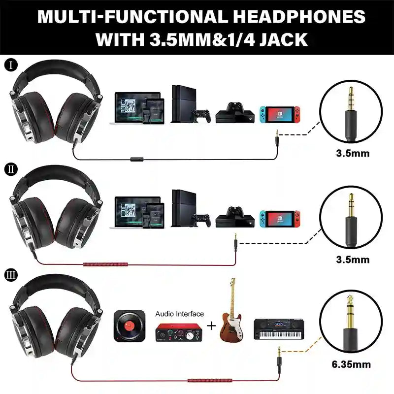 Tidesmit Wired Studio Headphones - Over-Ear Monitor with Mic Tidesmit