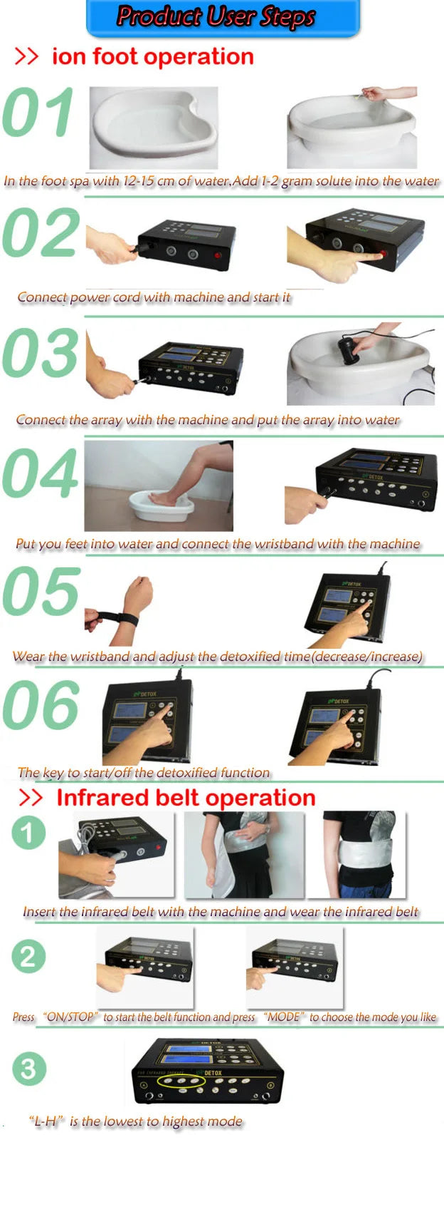 User guide showing steps for ionic foot detox spa machine with digital control box, ion array, and far infrared belt.