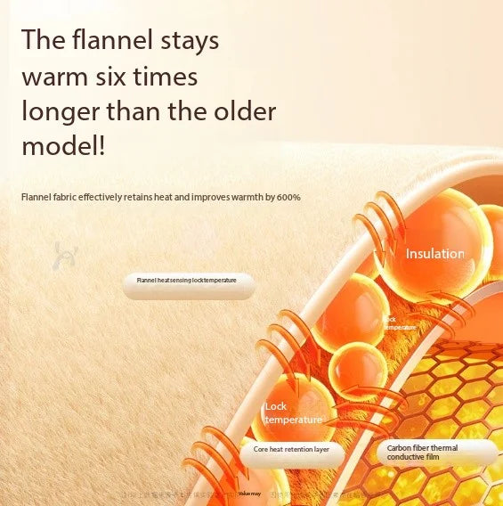 Power bank charger-New Portable USB Rechargeable Digital Display Plush Hand Warmer and Power Bank in One, Safe Double-sided Heating, Winter Gift Tidesmit