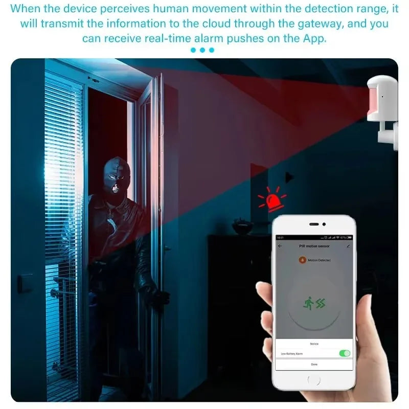 Tuya Zigbee Infrared PIR Motion Sensor Wireless Smart Home Security Device Detects People Movement Android Alarm Made Plastic Tidesmit