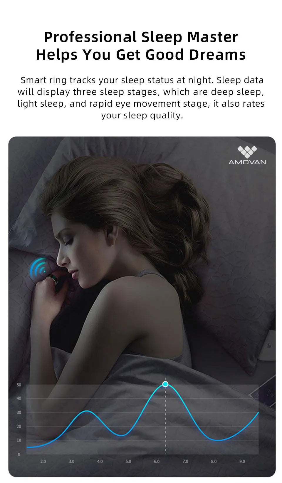 Smart Ring Intelligent Ring Heart Rate Monitor Fitness tracker Health Blood Oxygen Monitor Sleeping Monitor Ring Smart Tidesmit